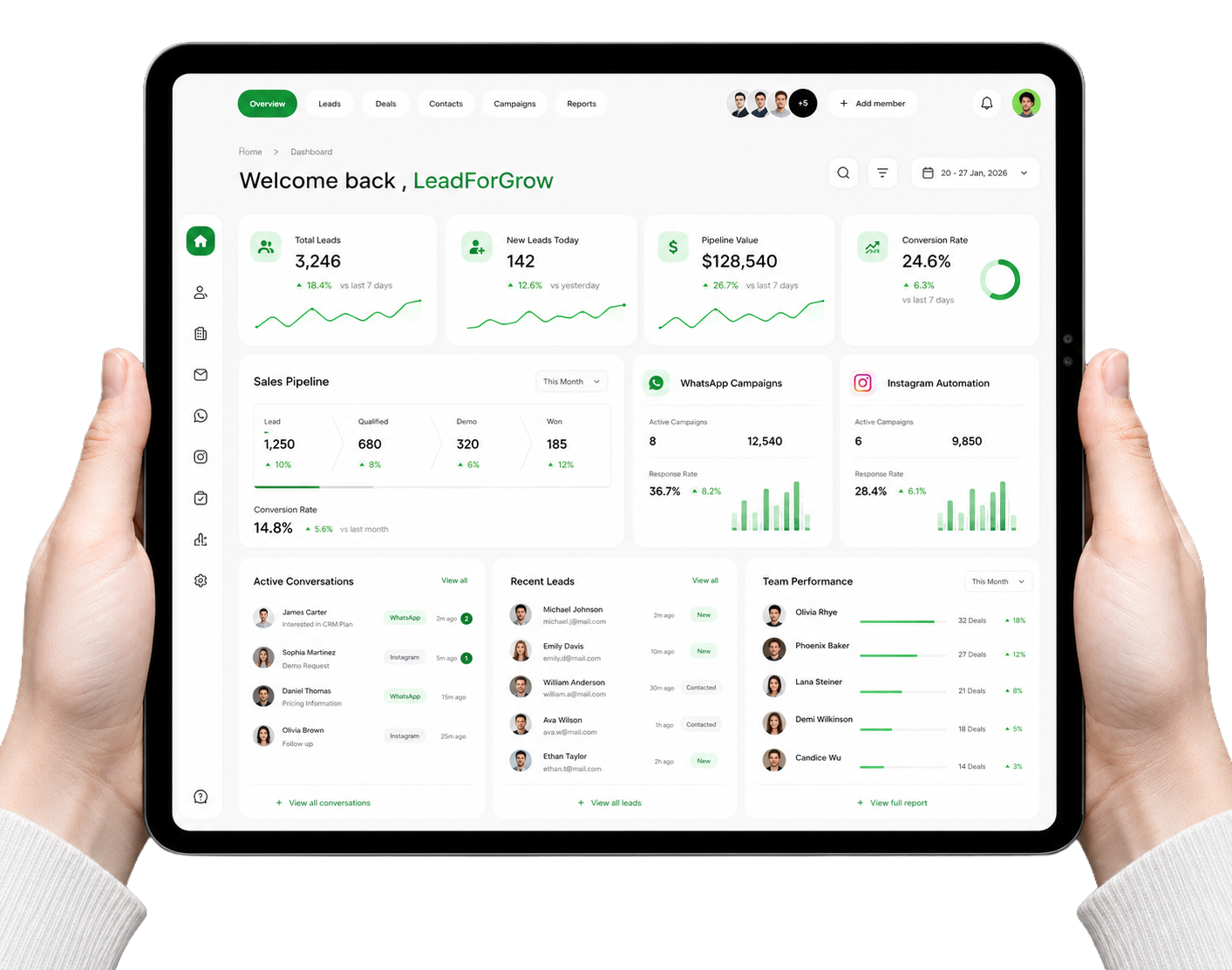 LeadForGrow CRM dashboard
