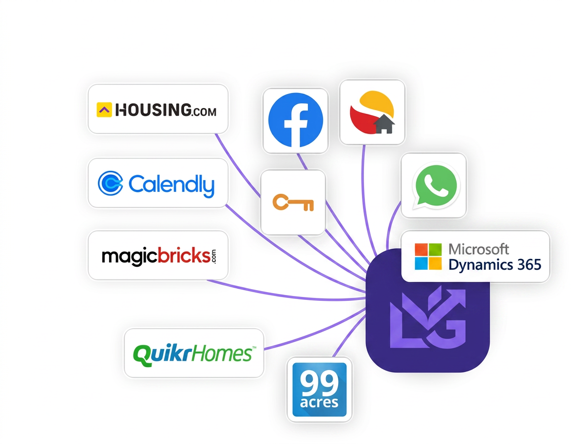 Portal Integrations